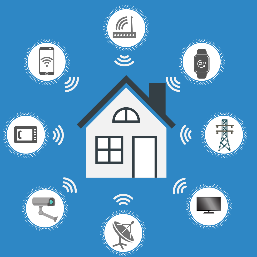 A home surrounded by everyday wireless devices all emitting EMF — router, phone, smartwatch, TV, powerlines, satellite, security camera and microwave.