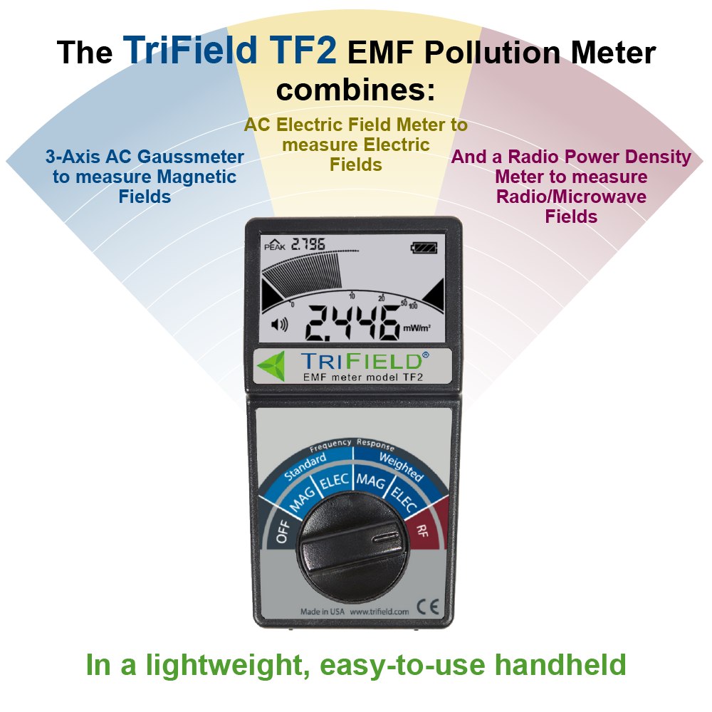 TriField TF2 — 3-in-1 combination handheld meter